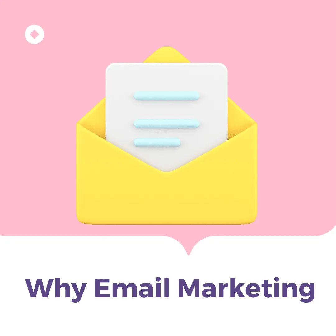 why email marketing</p>
<p>