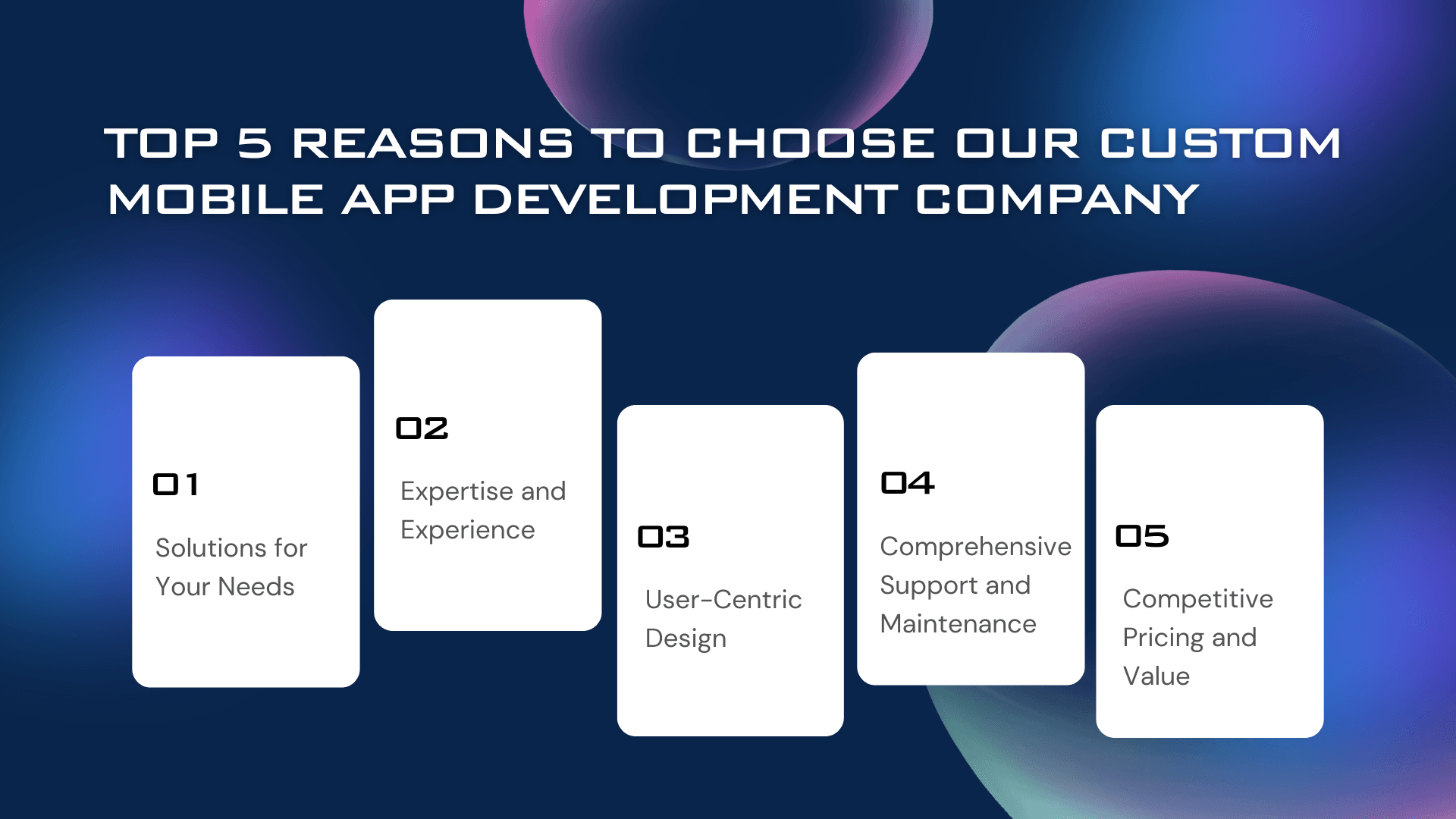 Top 5 Powerful Reasons to Choose Our Elite Custom Mobile App ...