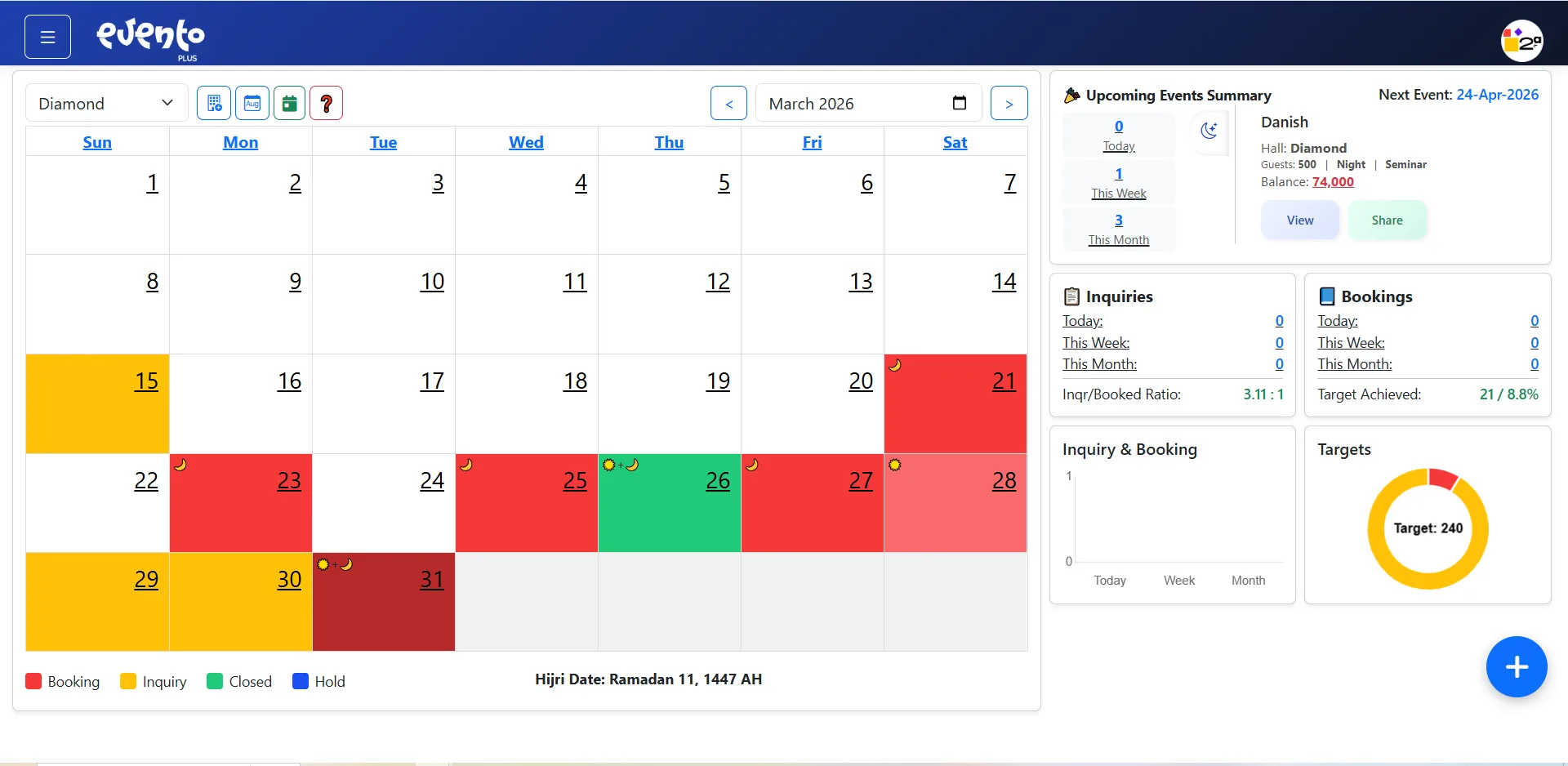 desktop-dashboard-evento-plus