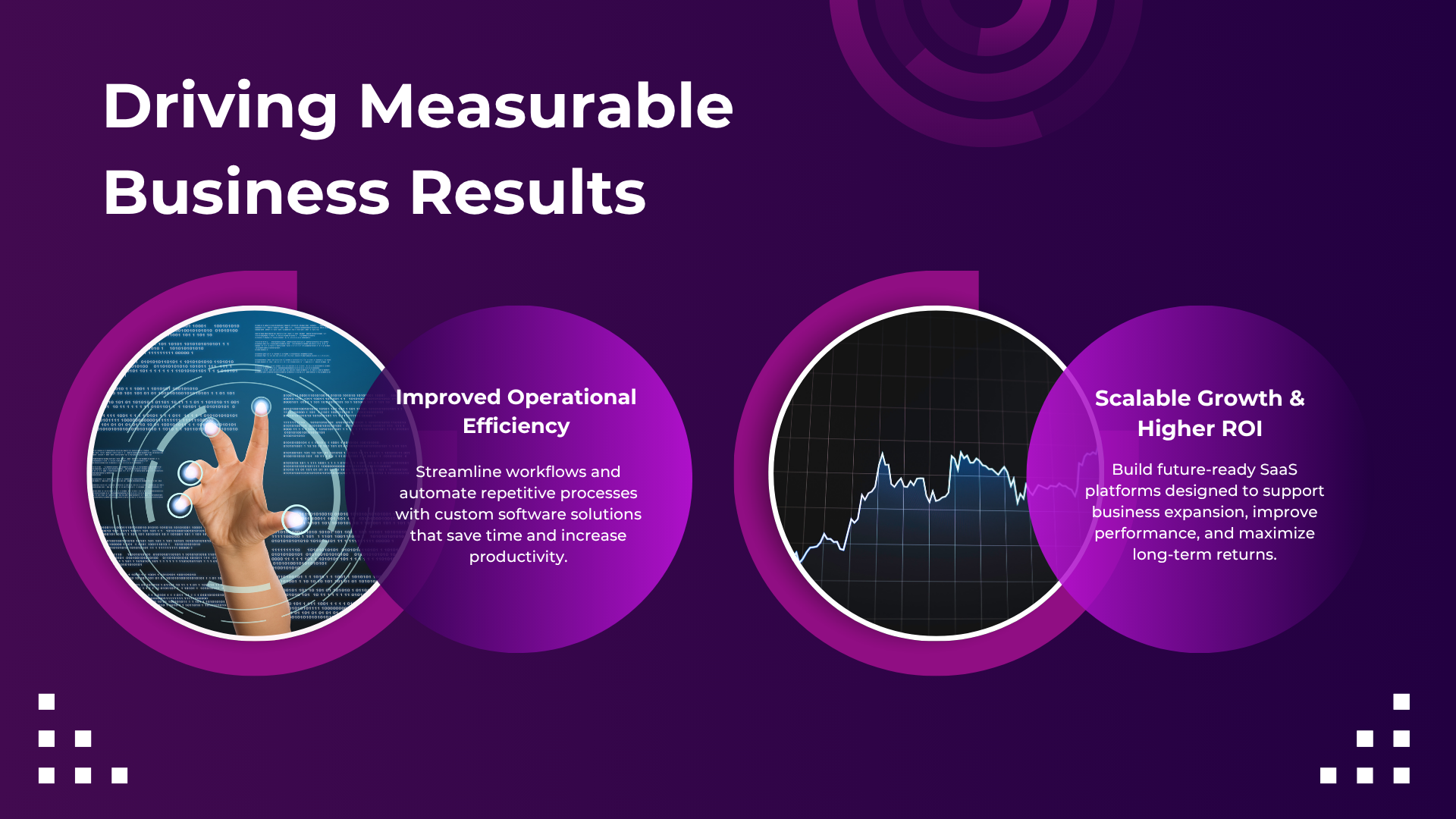 Driving Measurable Business Results Driving Measurable Business Results Two Plus A