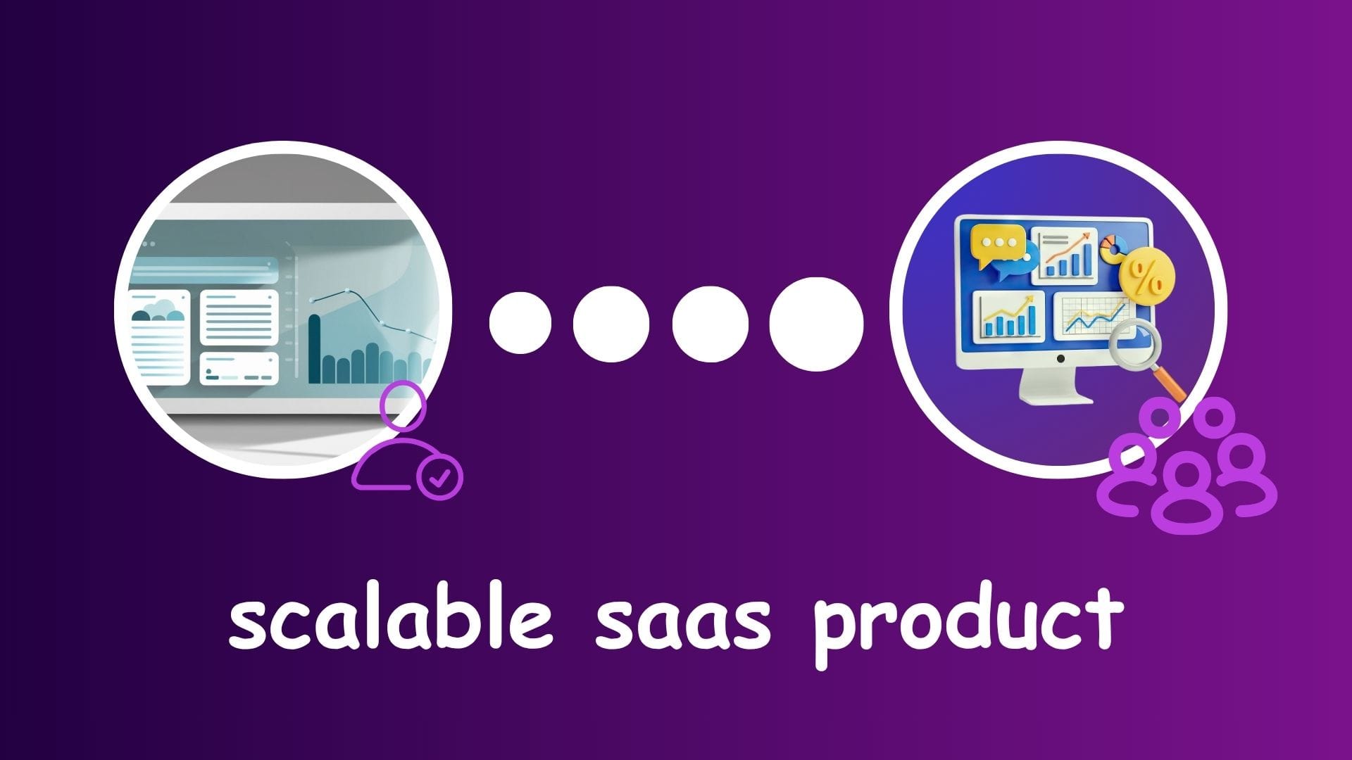 Scalable SaaS Products