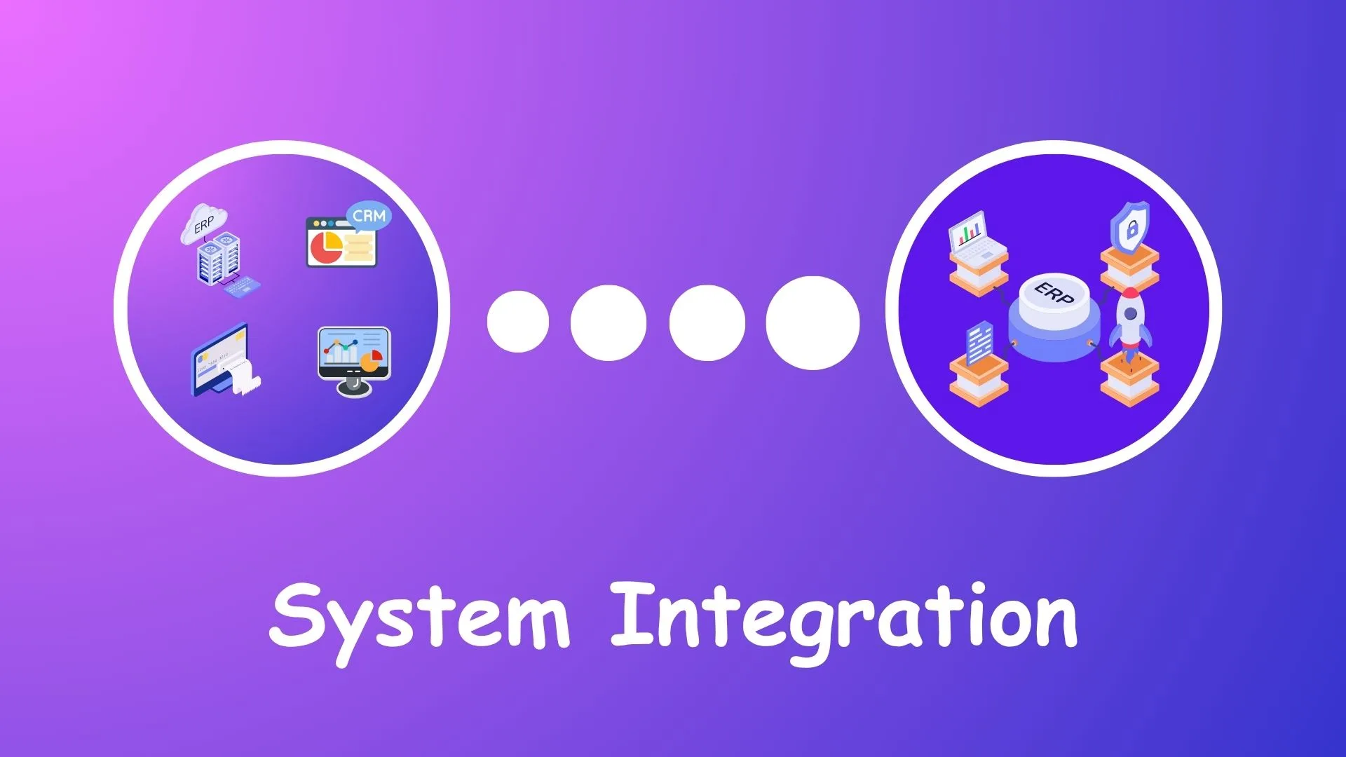 System Integration