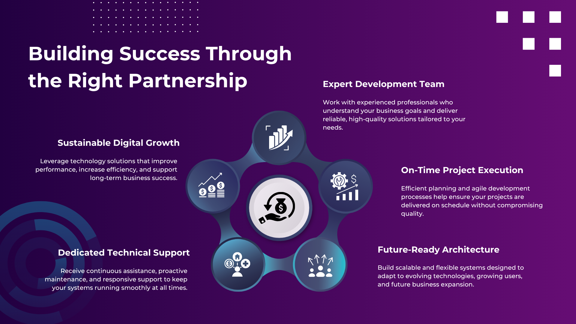 custom-software-development-company custom-software-development-company