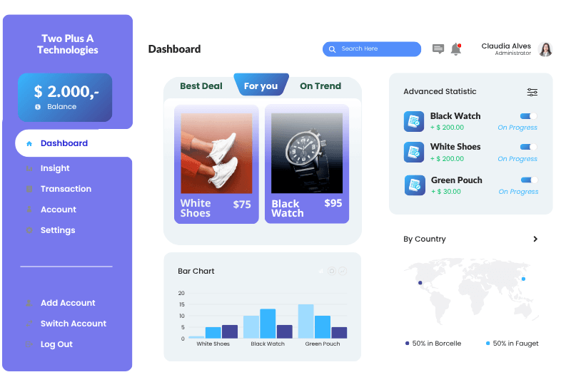 saas-dashboard