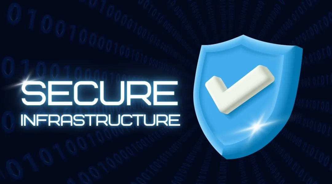 secure Infrastructure Two Plus A