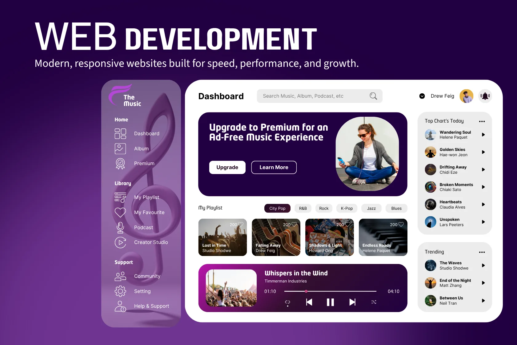 web development Two Plus A